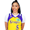 Player cutout