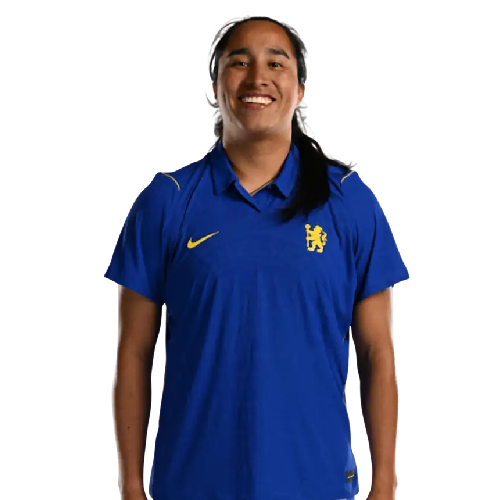 Mayra Ramírez