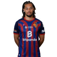 Player Cutout Thumb