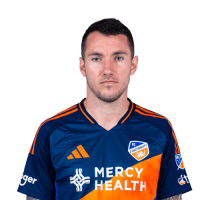 Player Cutout Thumb
