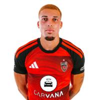 Player Cutout Thumb