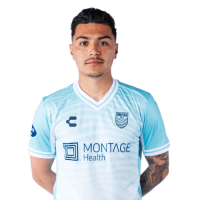 Player Cutout Thumb