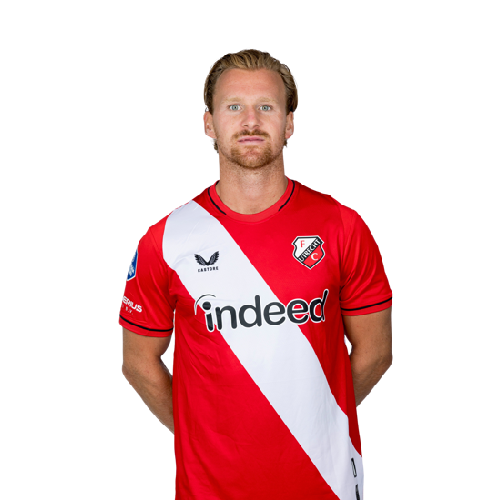 Dani de Wit