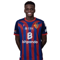 Player Cutout Thumb