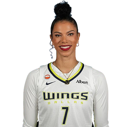 Alysha Clark