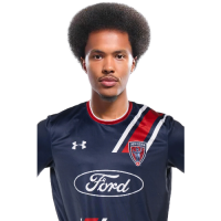 Player Cutout Thumb