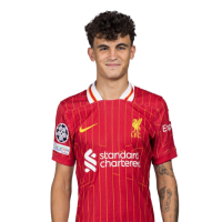 Player Cutout Thumb