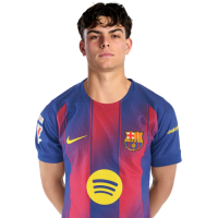 Player Cutout Thumb