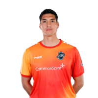 Player Cutout Thumb