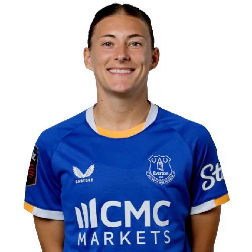Hannah Blundell