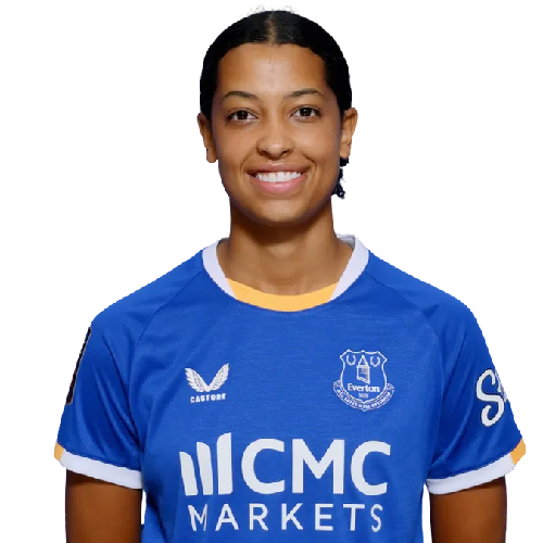 Hannah Silcock