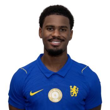 Jorrel Hato profile image