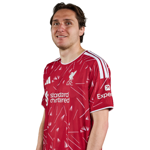Federico Chiesa