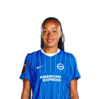 Player Cutout Thumb