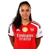 Player Cutout Thumb