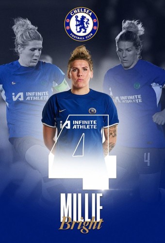 Player poster icon