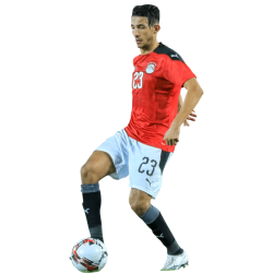 player render