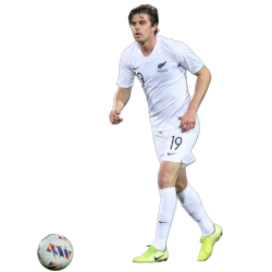 player render