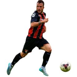player render
