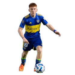 Player render