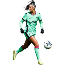 Player render