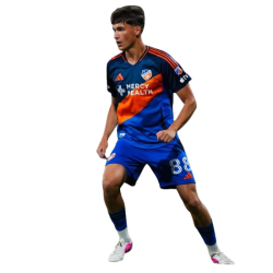 Player render