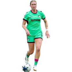 Player render