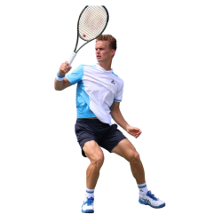Player render