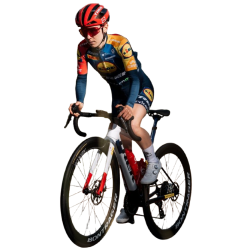 Player render