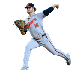 Player render