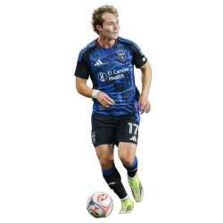 player render