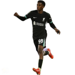 Player render