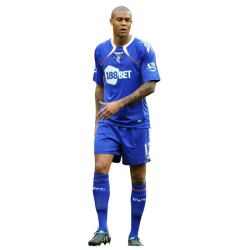 Player render