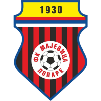 Team Badge