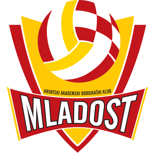 HAOK Mladost Zagreb Women
