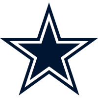 Dallas Cowboys