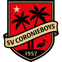 Team Badge icon