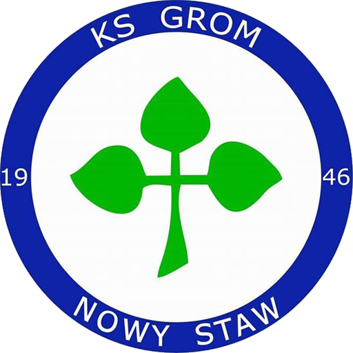Grom Nowy Staw