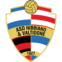 Team Badge