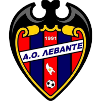 Team Badge