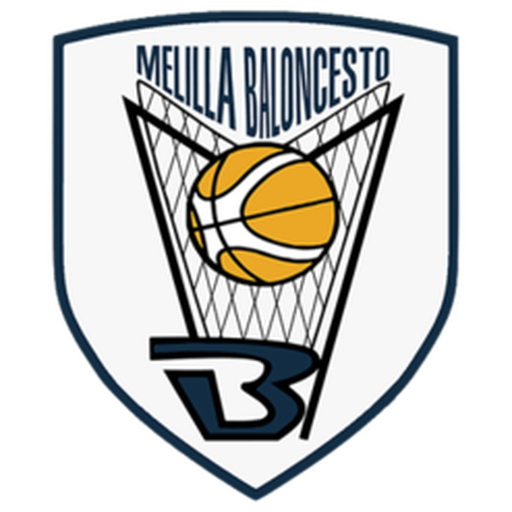 Club Melilla Baloncesto