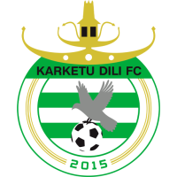 Team Badge