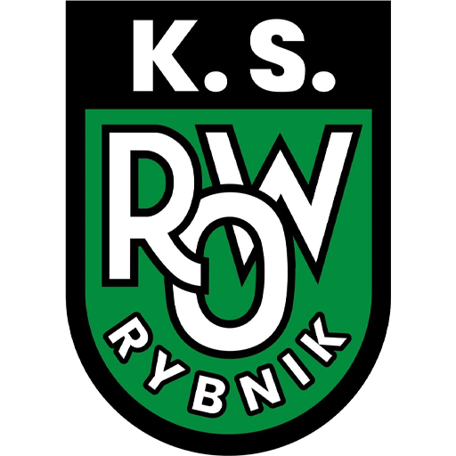 ROW 1964 Rybnik