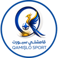 Team Badge