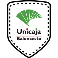 Baloncesto Málaga