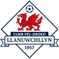 Team Badge