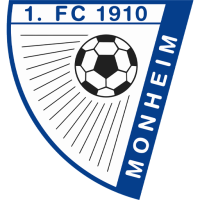 Team Badge