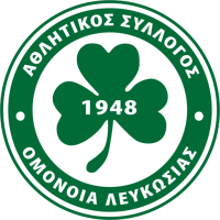 Former Manager Team Icon