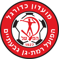 Team Badge