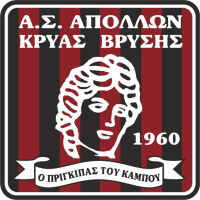 Team Badge